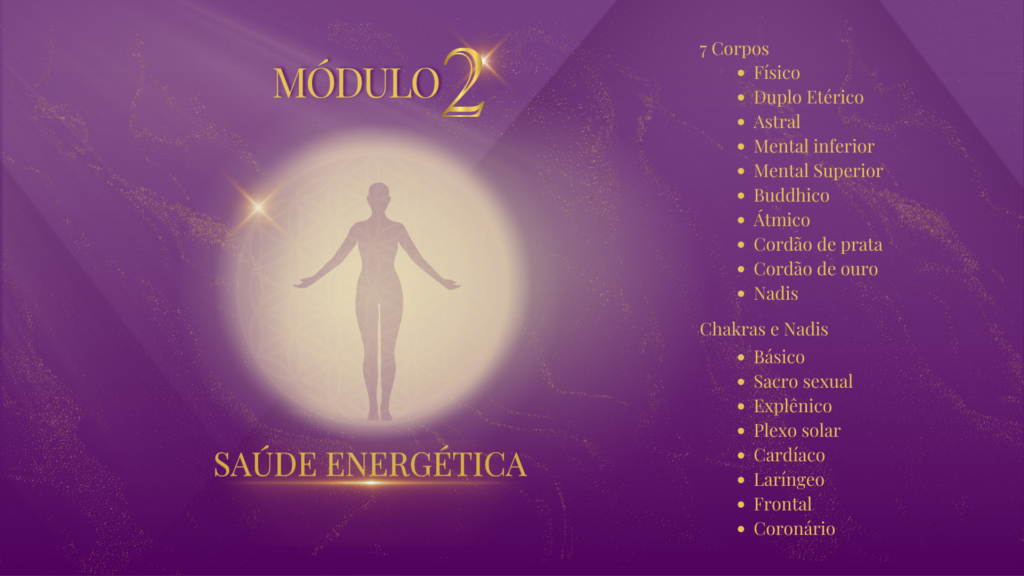 Descubra a anatomia que está além do corpo físico. Entenda os segredos por trás dos 7 corpos, chakras, nadis e muito mais.